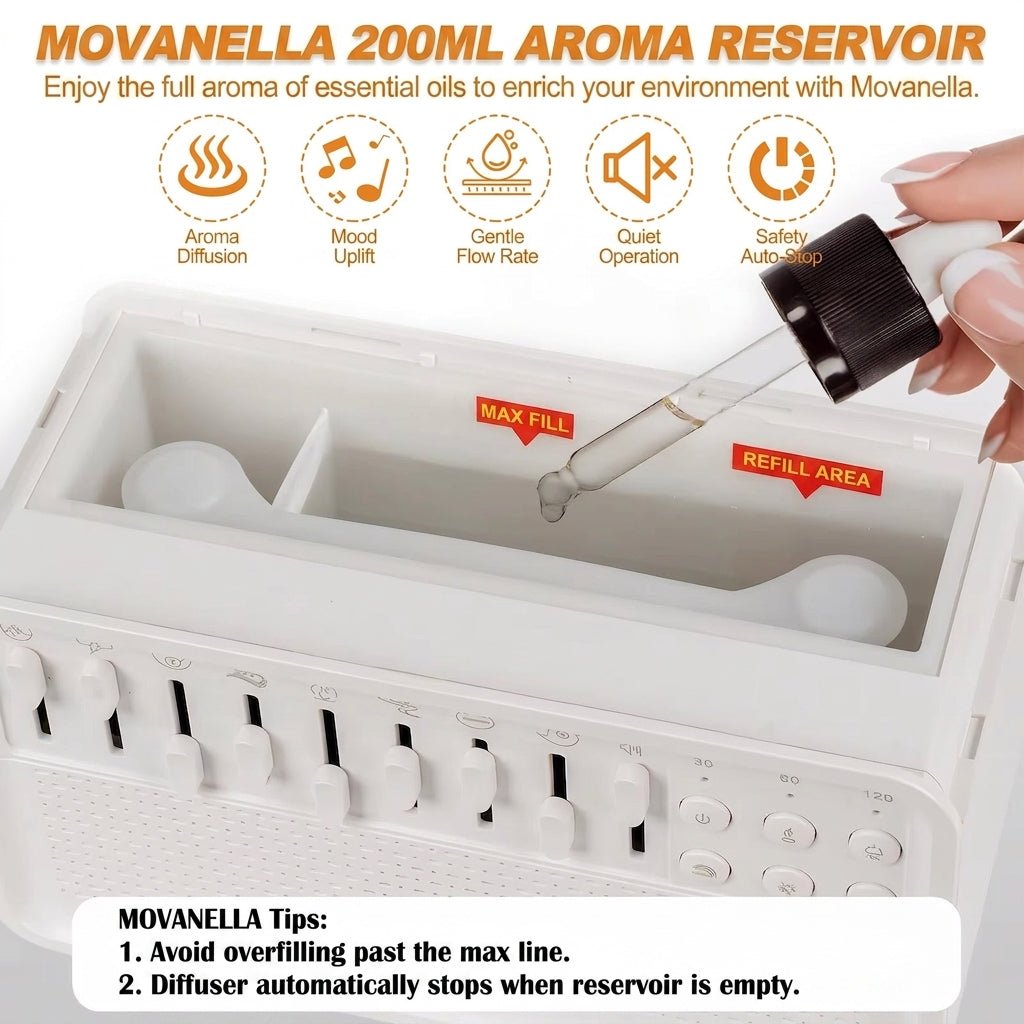 4 in 1 HIFI Bluetooth Speaker LED White Noise Speaker White Noise Sleep Aid Night Light Humidifier Machine with 8 Nature Sounds - Movanella