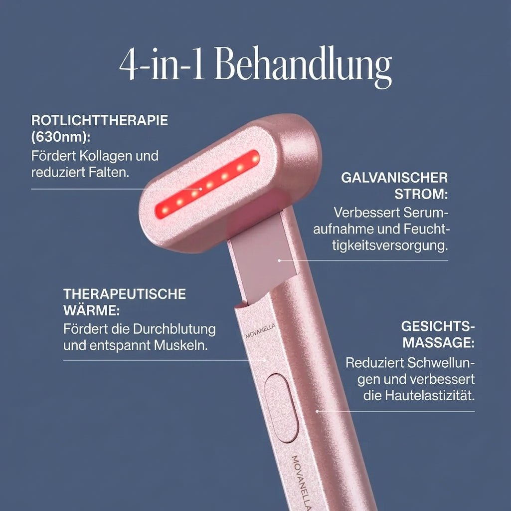 4 - in - 1 Radiant Renewal® Hautpflege - Wand mit Rotlichttherapie - Movanella