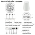 MBZ085 White Noise Machine Baby Sleep Sound Machine Colorful Night Lights 28 Soothing Sounds with 3.5mm Headphone Jack - Movanella
