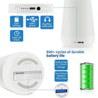MBZ085 White Noise Machine Baby Sleep Sound Machine Colorful Night Lights 28 Soothing Sounds with 3.5mm Headphone Jack - Movanella