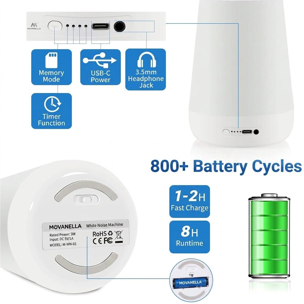 MBZ085 White Noise Machine Baby Sleep Sound Machine Colorful Night Lights 28 Soothing Sounds with 3.5mm Headphone Jack - Movanella