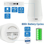 MBZ085 White Noise Machine Baby Sleep Sound Machine Colorful Night Lights 28 Soothing Sounds with 3.5mm Headphone Jack - Movanella