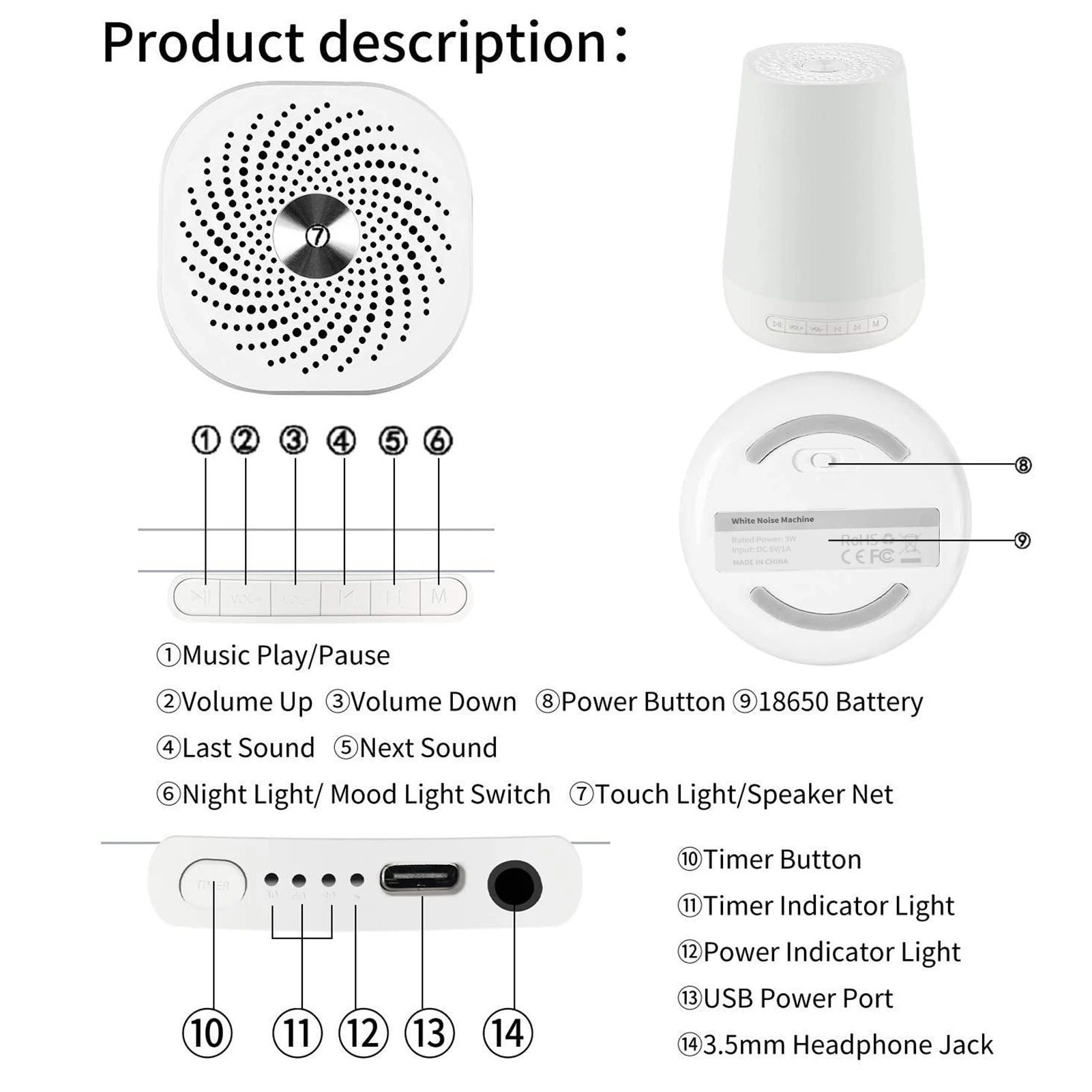 Movanella MBZ085 product controls and feature overview from competitor reference