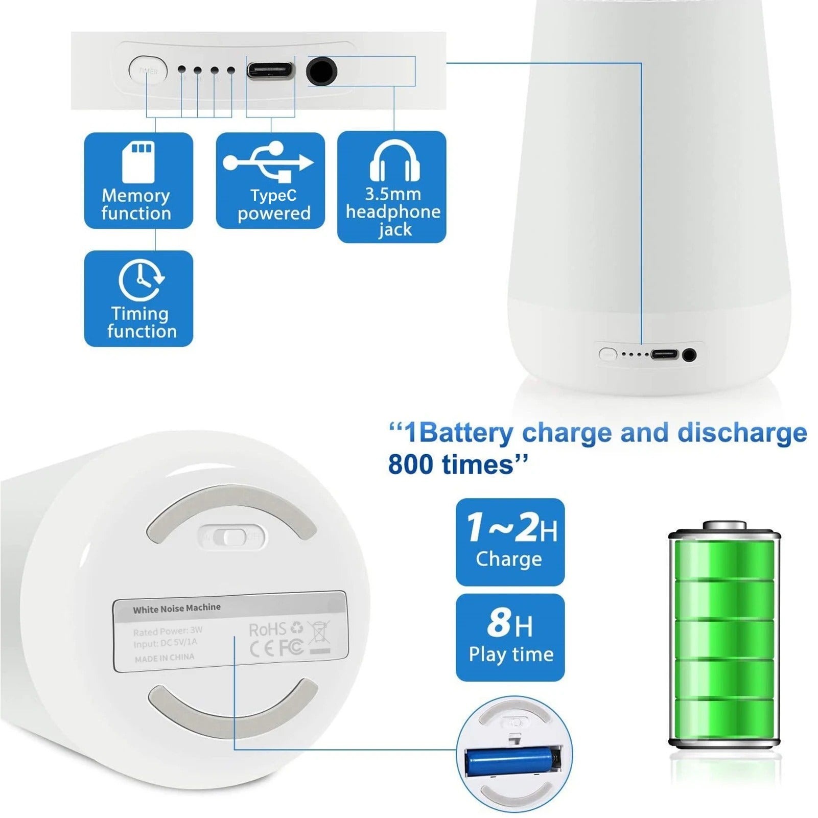 Movanella MBZ085 battery, charging, and port feature reference